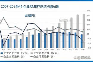 19场2球2助的马夏尔明夏离队，16场0球0助的安东尼呢？